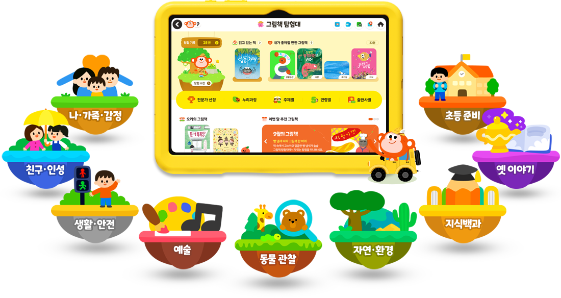 �������� Ű�� ���� �е� �� '�׸�å Ž���' ���� ȭ��. ������ ����� �������� �ߴ��� �м��� ���� �׸�å ��õ�� ������ ���� �ý����� ���յ� 4~7�� ���� �ڱ��ֵ� ���� ȯ�� ����.